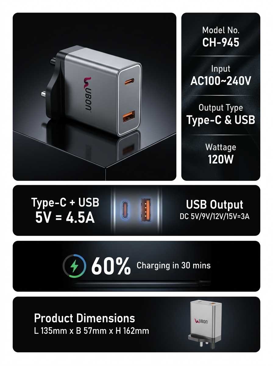 UBON CH-945 Boss Series Dual Port Fast Wall Charger