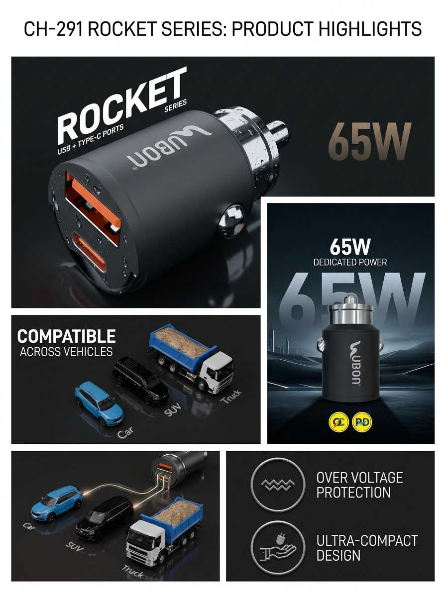 UBON CH-291: 65W  Fast Car Charger