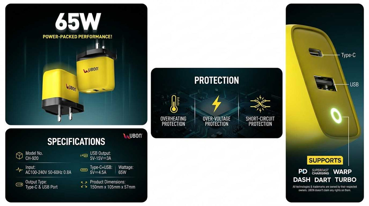 UBON CH-920 65W Warrior Series Charger