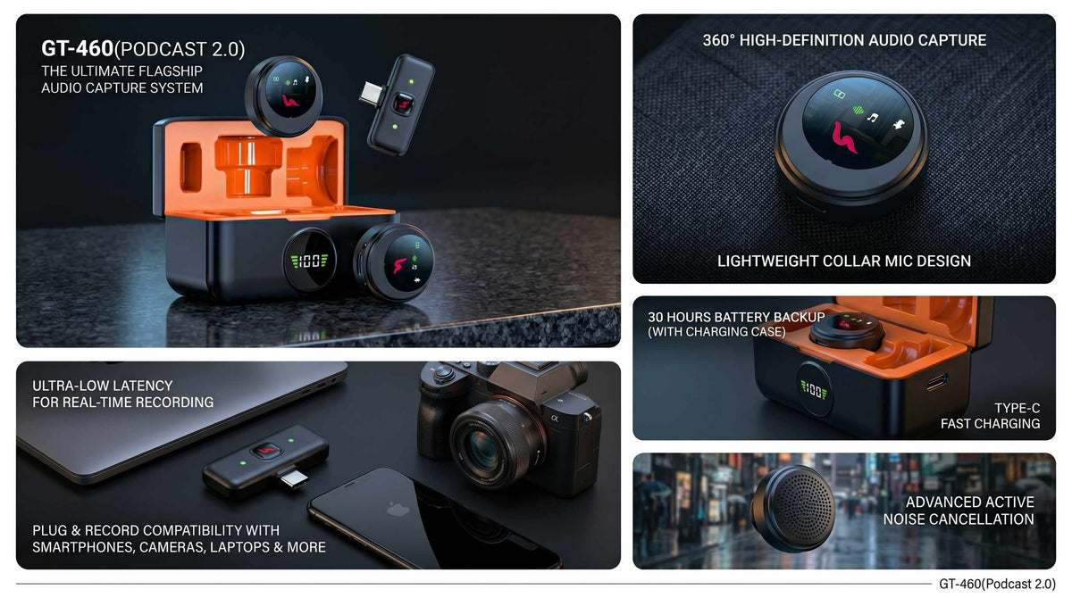 GT-460 Podcast 2.0 Wireless Collar Microphone – Ultra-Clear, Long-Lasting, Noise-Cancelling Mic for Creators