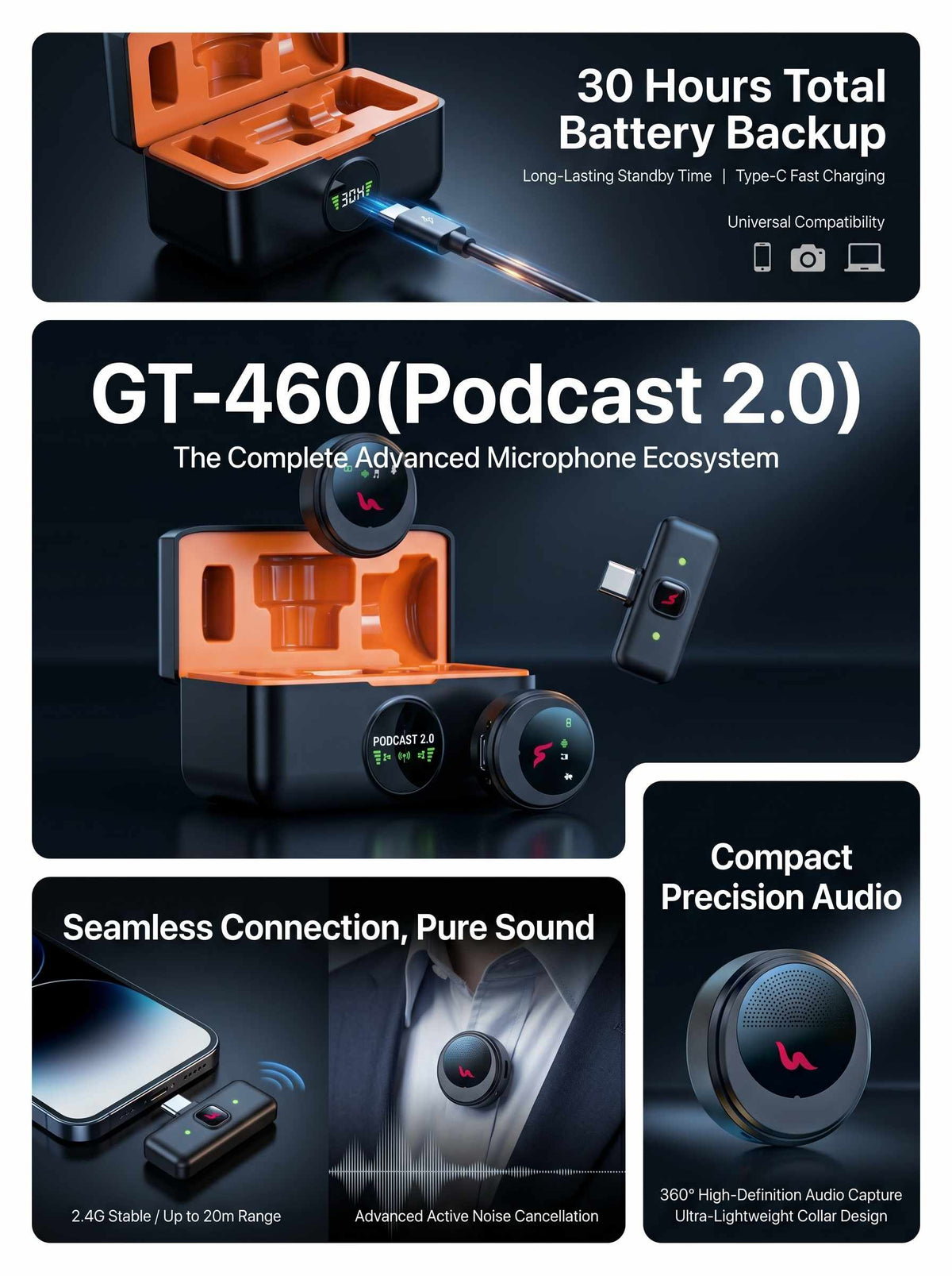 GT-460 Podcast 2.0 Wireless Collar Microphone – Ultra-Clear, Long-Lasting, Noise-Cancelling Mic for Creators