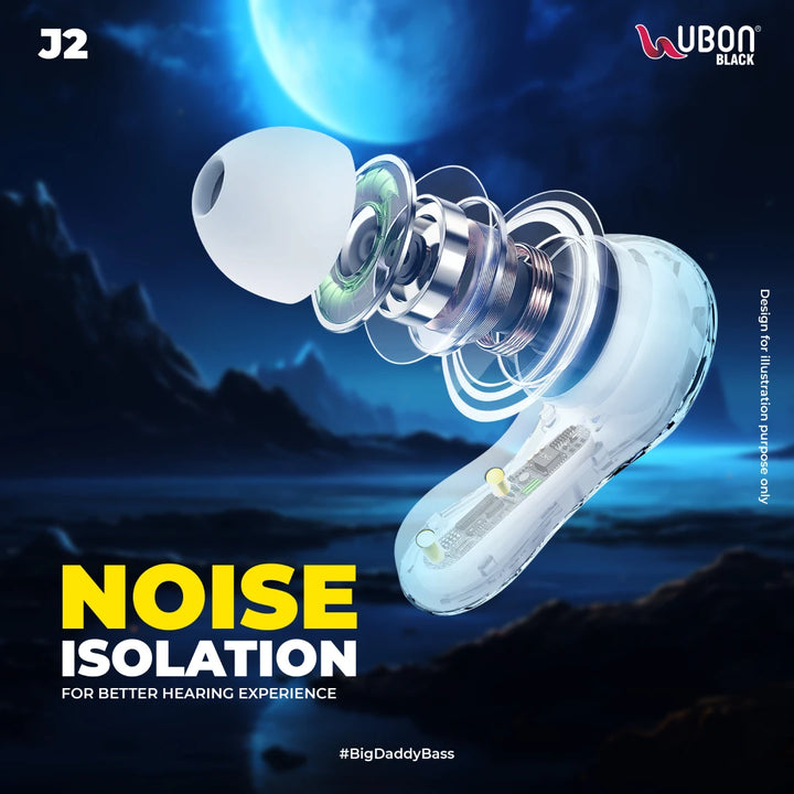 Ubon J2 Noice Isolation