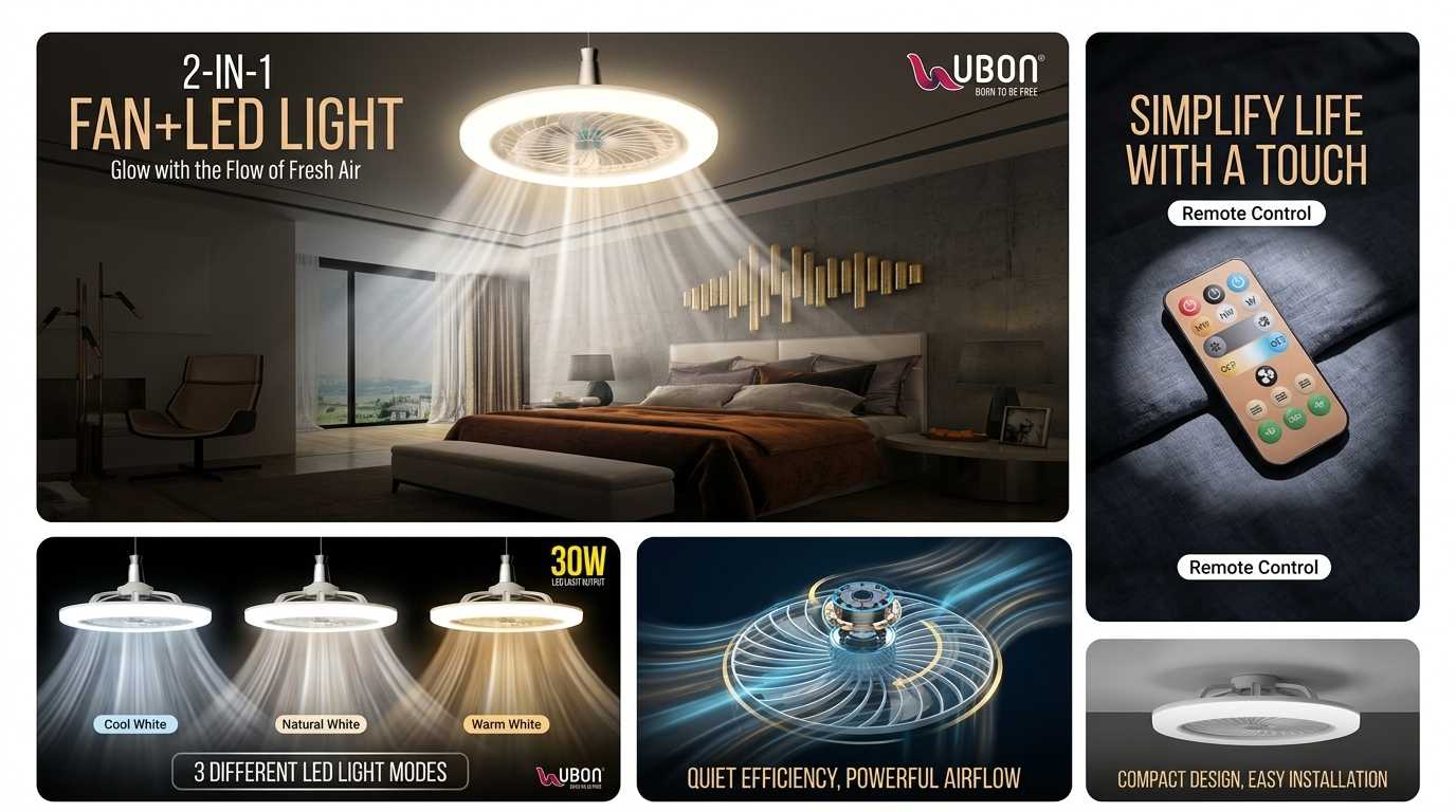 UBON RL-2034: The Ultimate 2-in-1 Fan and LED Light with remote  control