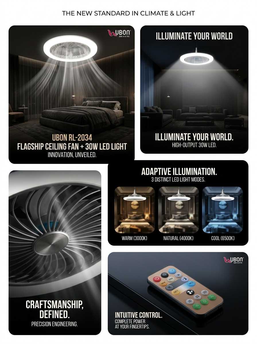 UBON RL-2034: The Ultimate 2-in-1 Fan and LED Light with remote  control