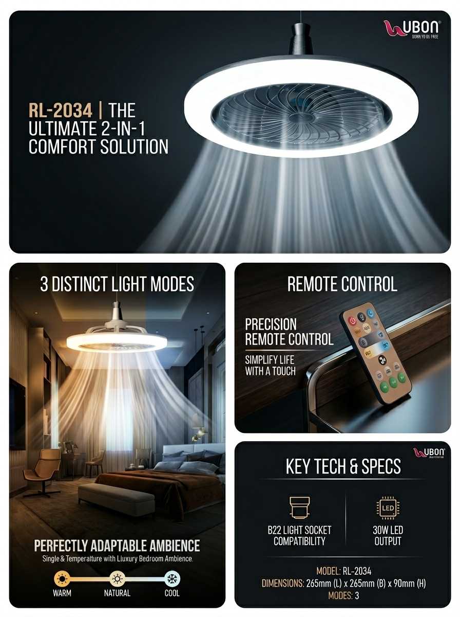 UBON RL-2034: The Ultimate 2-in-1 Fan and LED Light with remote  control