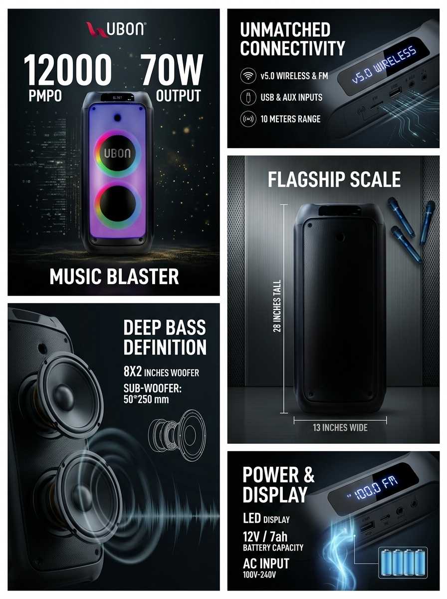 Ubon Music Blaster HT-1550 Multimedia Speaker