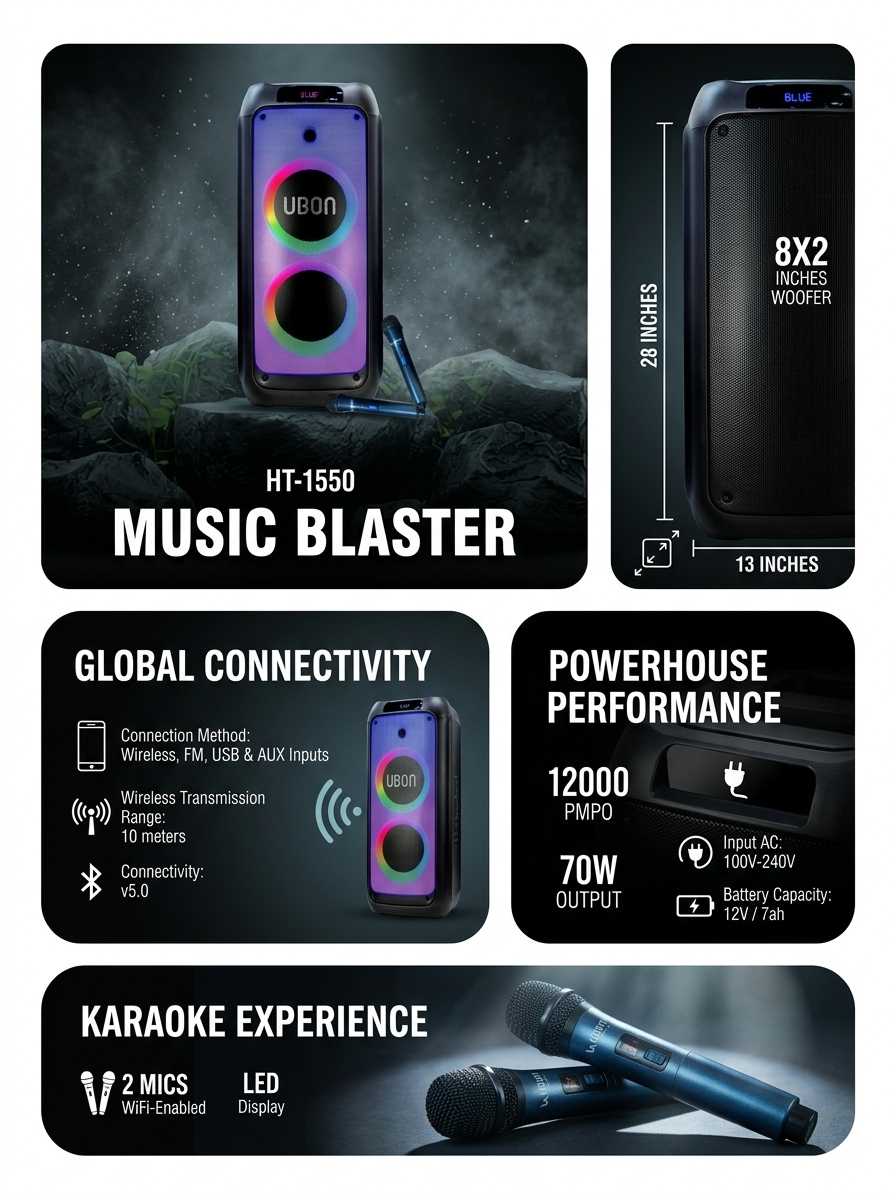 Ubon Music Blaster HT-1550 Multimedia Speaker